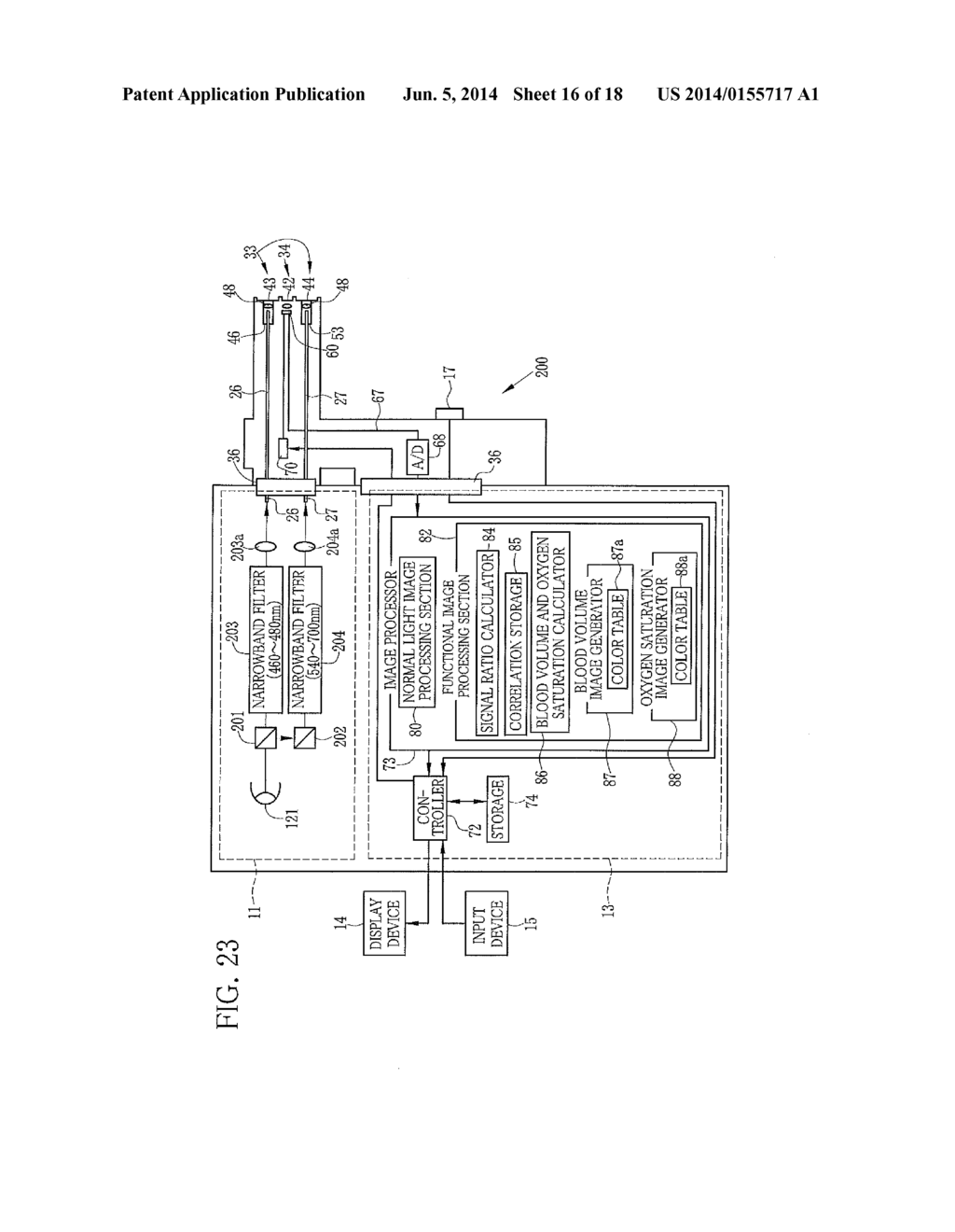 ENDOSCOPE SYSTEM, PROCESSOR DEVICE, AND METHOD FOR OPERATING ENDOSCOPE     SYSTEM - diagram, schematic, and image 17