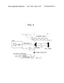 DEVICE FOR SENSING HUMAN BODY ABNORMALITY BY STANDING-WAVE RADAR AND     METHOD FOR USING SAME diagram and image