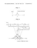 DEVICE FOR SENSING HUMAN BODY ABNORMALITY BY STANDING-WAVE RADAR AND     METHOD FOR USING SAME diagram and image