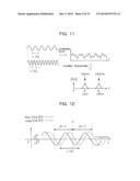 DEVICE FOR SENSING HUMAN BODY ABNORMALITY BY STANDING-WAVE RADAR AND     METHOD FOR USING SAME diagram and image