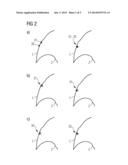 METHOD AND PET APPARATUS FOR LOCALIZING AN OBJECT diagram and image