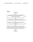 METHOD AND PET APPARATUS FOR LOCALIZING AN OBJECT diagram and image