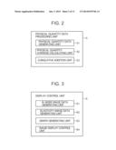 ULTRASOUND DIAGNOSTIC APPARATUS AND METHOD FOR DISPLAYING ELASTICITY IMAGE diagram and image