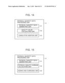ULTRASOUND DIAGNOSTIC APPARATUS AND METHOD FOR DISPLAYING ELASTICITY IMAGE diagram and image