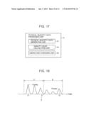 ULTRASOUND DIAGNOSTIC APPARATUS AND METHOD FOR DISPLAYING ELASTICITY IMAGE diagram and image