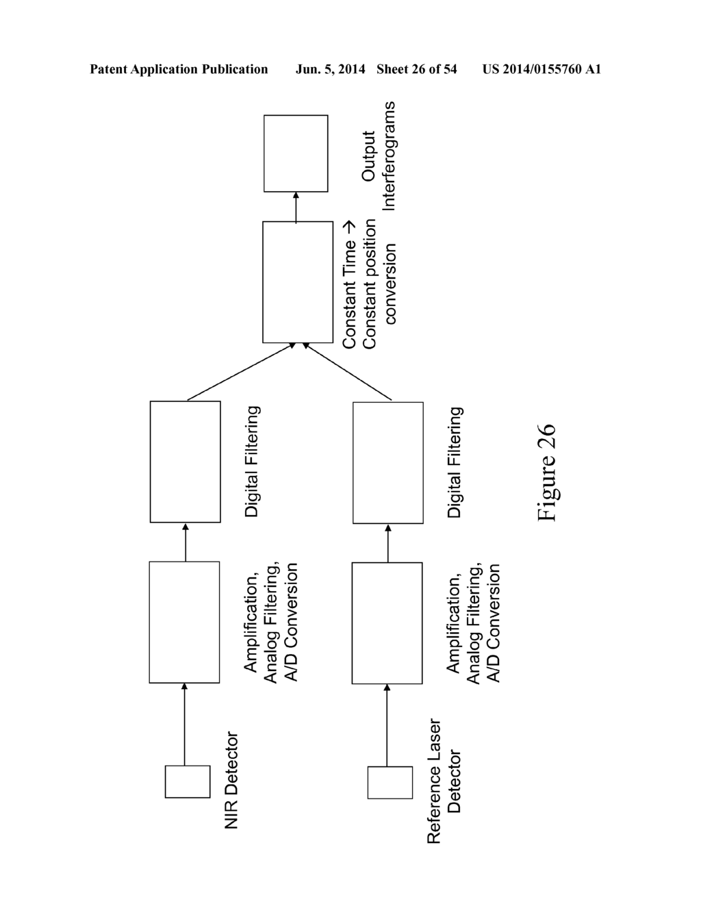 REMOTE AND LOCAL TRANSFER OF INFORMATION IN NONINVASIVE HYDRATION     MEASUREMENTS - diagram, schematic, and image 27