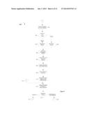 MEDICAL ANALYSIS AND DIAGNOSTIC SYSTEM diagram and image