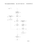 MEDICAL ANALYSIS AND DIAGNOSTIC SYSTEM diagram and image