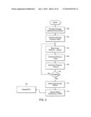 AUTOMATED PROCESS FOR ASSESSING CARDIAC FILLING PRESSURE NON-INVASIVELY diagram and image