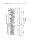 AUTOMATED PROCESS FOR ASSESSING CARDIAC FILLING PRESSURE NON-INVASIVELY diagram and image