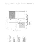 AUTOMATED PROCESS FOR ASSESSING CARDIAC FILLING PRESSURE NON-INVASIVELY diagram and image