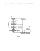 AUTOMATED PROCESS FOR ASSESSING CARDIAC FILLING PRESSURE NON-INVASIVELY diagram and image