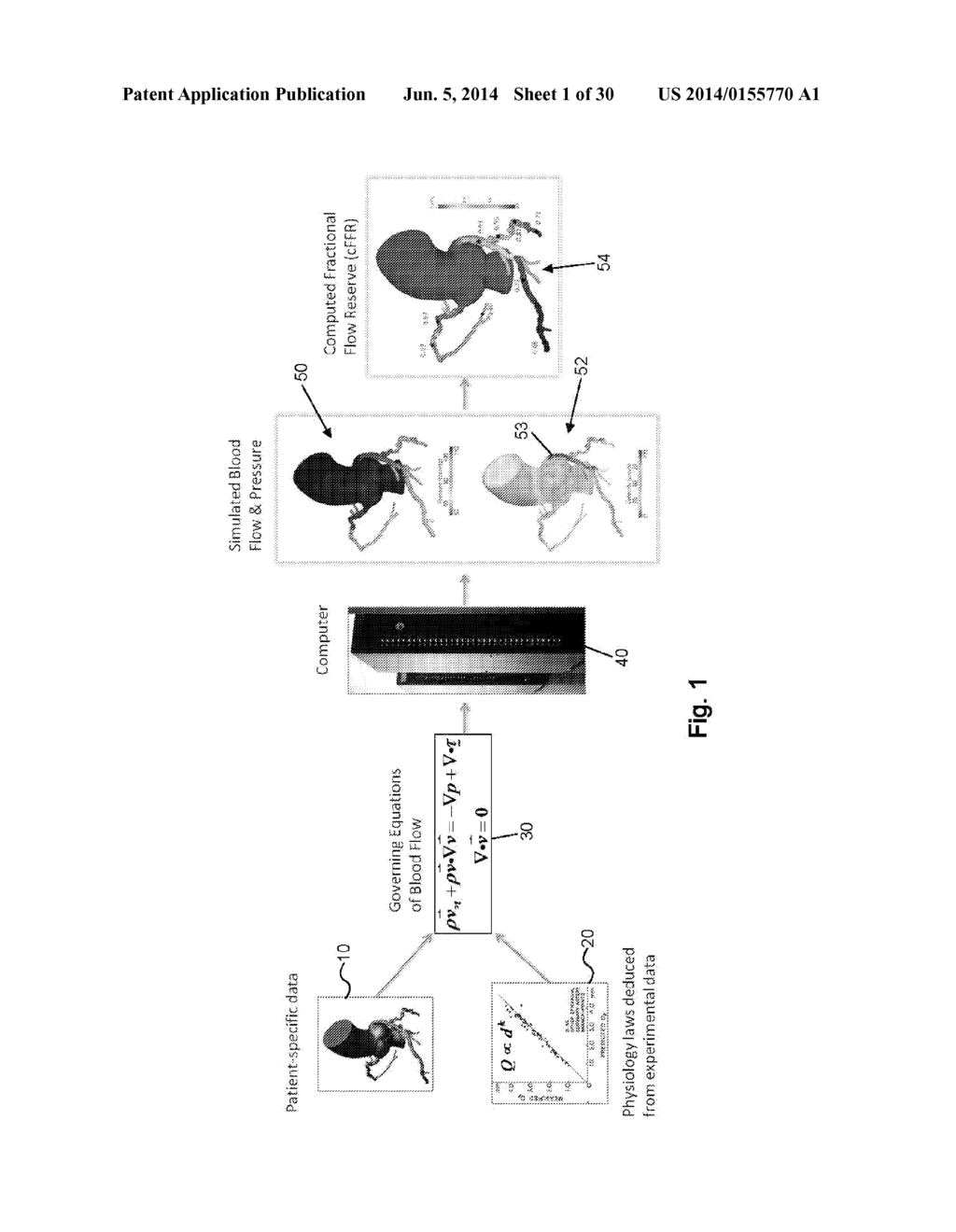 METHOD AND SYSTEM FOR PATIENT-SPECIFIC MODELING OF BLOOD FLOW - diagram, schematic, and image 02