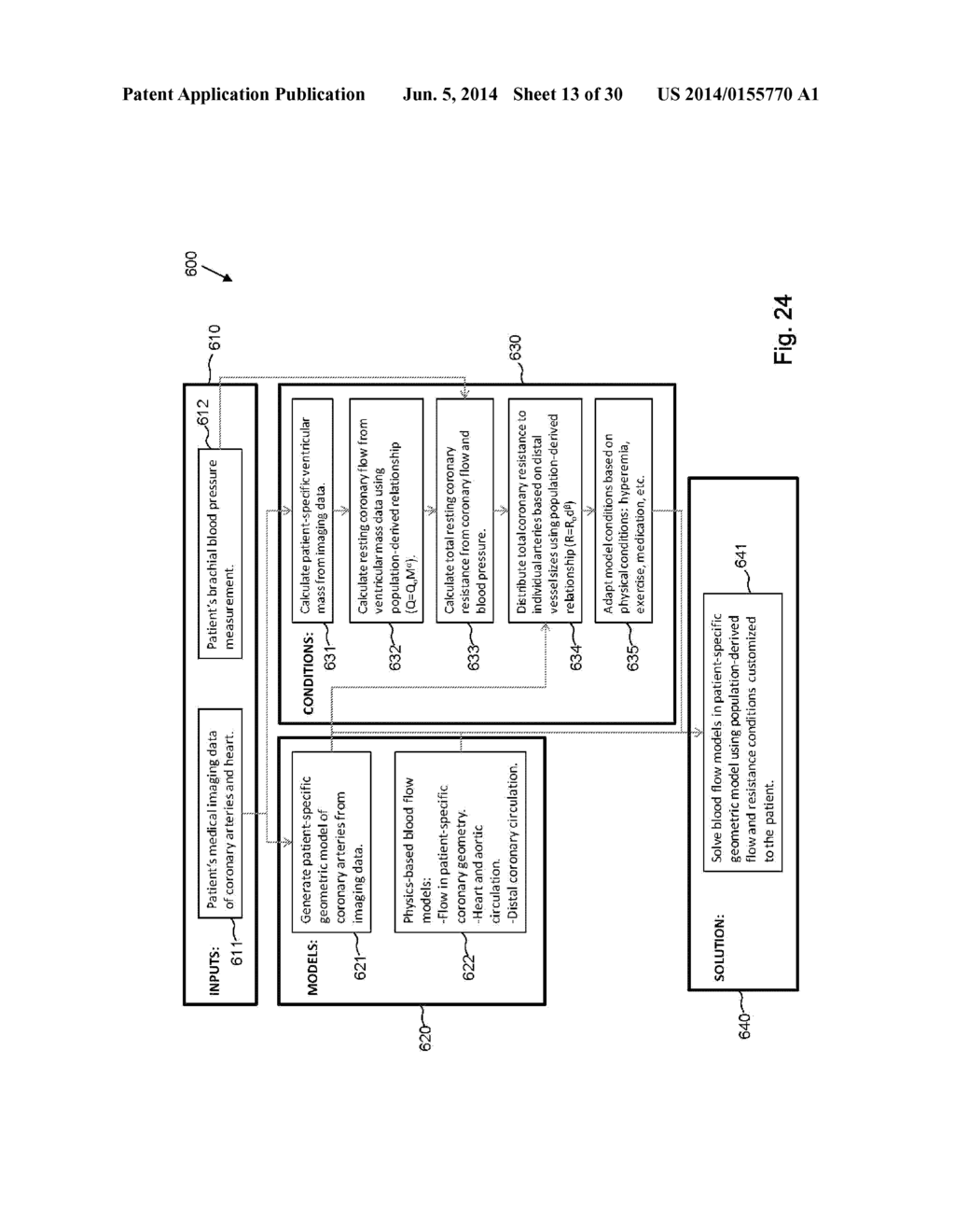 METHOD AND SYSTEM FOR PATIENT-SPECIFIC MODELING OF BLOOD FLOW - diagram, schematic, and image 14