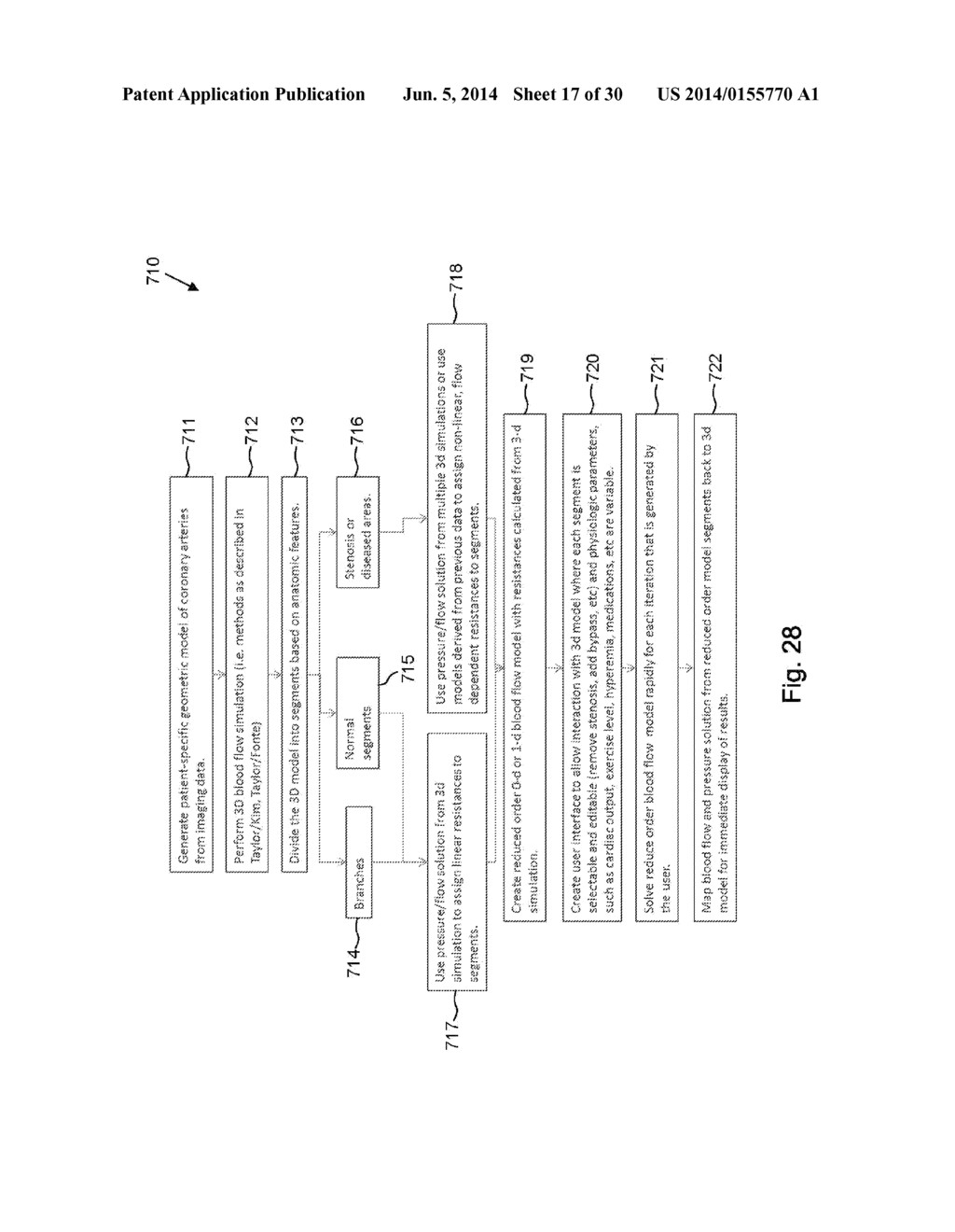 METHOD AND SYSTEM FOR PATIENT-SPECIFIC MODELING OF BLOOD FLOW - diagram, schematic, and image 18