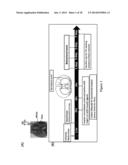 METHOD FOR TREATING BRAIN INJURY OR STROKE diagram and image