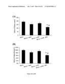 METHOD FOR TREATING BRAIN INJURY OR STROKE diagram and image