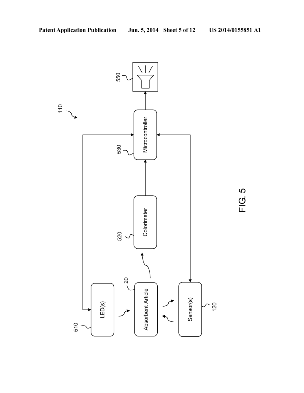 Apparatus and Method for Product and Signaling Device Matching - diagram, schematic, and image 06
