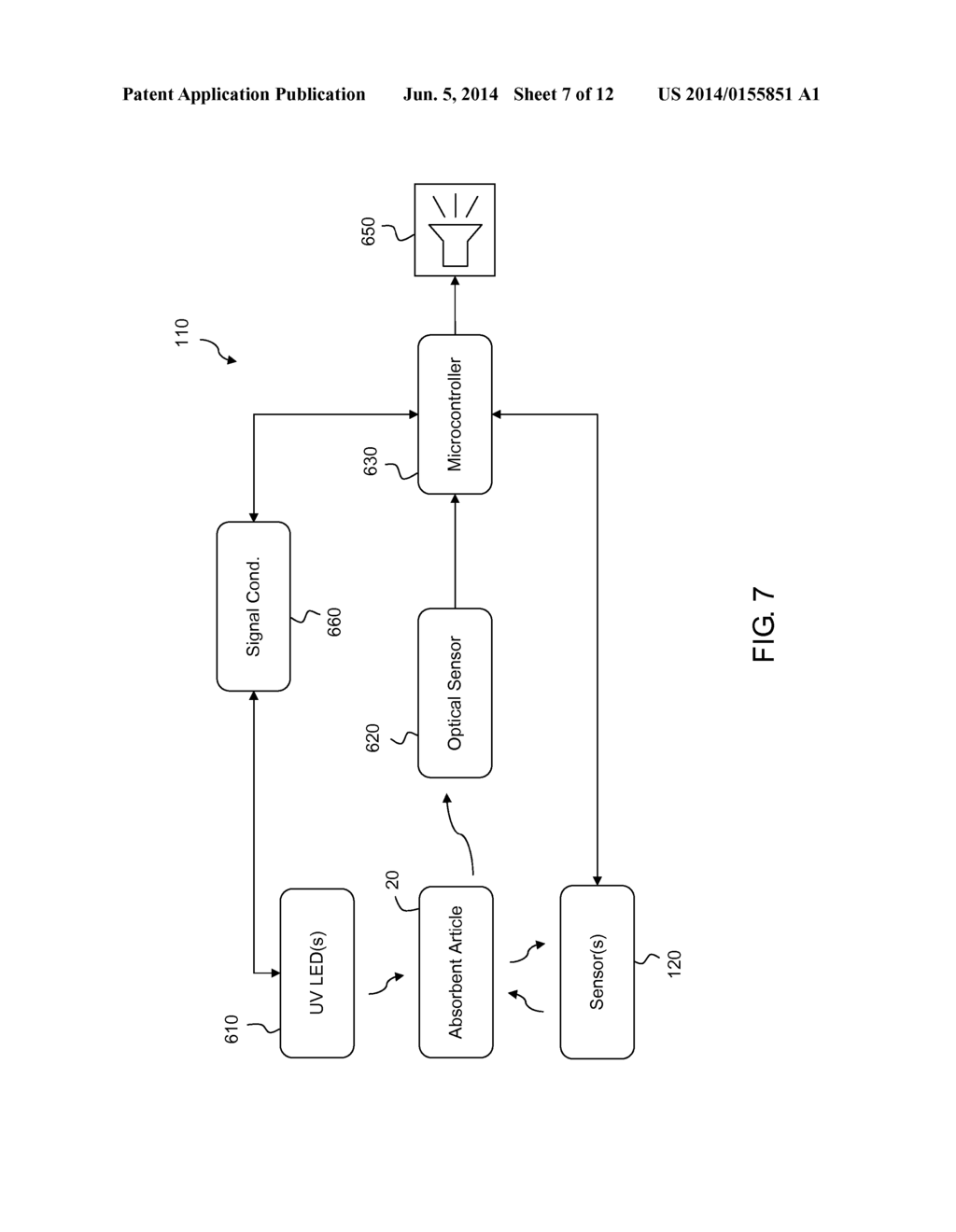 Apparatus and Method for Product and Signaling Device Matching - diagram, schematic, and image 08