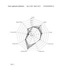 Spherical Motion Mechanism diagram and image