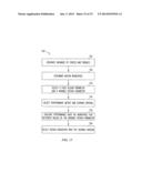 Spherical Motion Mechanism diagram and image