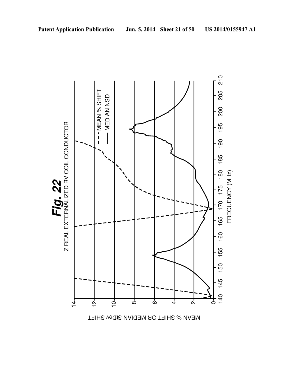 METHOD AND APPARATUS FOR IMPLANTABLE CARDIAC LEAD INTEGRITY ANALYSIS - diagram, schematic, and image 22