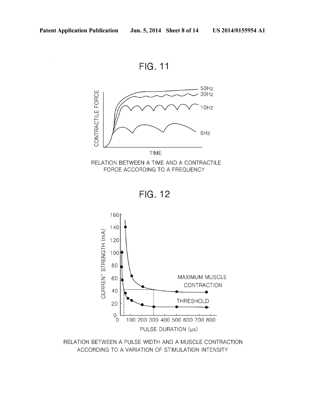 DEVICE FOR STRENGTHENING PELVIC FLOOR MUSCLES AND METHOD FOR CONTROLLING     THE SAME - diagram, schematic, and image 09