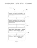 LENSES, SYSTEMS AND METHODS FOR PROVIDING BINOCULAR CUSTOMIZED TREATMENTS     TO CORRECT PRESBYOPIA diagram and image