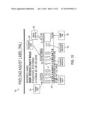 METHOD & SYSTEM FOR PERFORMING A PACKAGE PRE-LOAD OPERATION IN ACCORDANCE     WITH A DISPATCH PLAN diagram and image