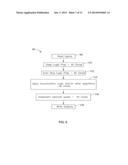 ACCUMULATION CONTROL diagram and image