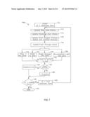 ACCUMULATION CONTROL diagram and image