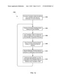 ACCUMULATION CONTROL diagram and image