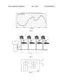 POWER DEMAND MANAGEMENT ON A LOW VOLTAGE NETWORK WITH A PLURALITY OF     INTELLIGENT SOCKETS diagram and image