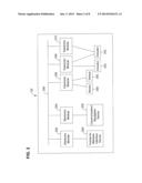 REMOTE UPDATE IN LOCOMOTIVE DISTRIBUTED CONTROL SYSTEMS diagram and image