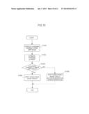 CONTROL APPARATUS OF ELECTRICALLY-DRIVEN VEHICLE diagram and image