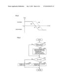 CONTROL DEVICE AND CONTROL METHOD FOR HYBRID VEHICLE diagram and image