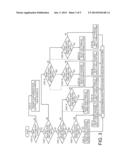 PARKING ASSIST APPARATUS diagram and image