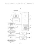 Determining an Optimum Operating Point of an Earth Moving Machine diagram and image