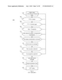 Determining an Optimum Operating Point of an Earth Moving Machine diagram and image