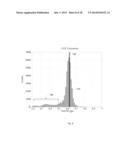 Determining an Optimum Operating Point of an Earth Moving Machine diagram and image