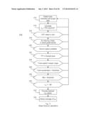 Determining an Optimum Operating Point of an Earth Moving Machine diagram and image