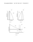 Determining an Optimum Operating Point of an Earth Moving Machine diagram and image