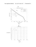 Determination of Optimum Tractor Reverse Speed diagram and image