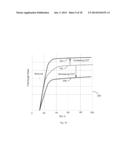 Determination of Optimum Tractor Reverse Speed diagram and image