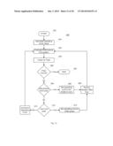 Determination of Optimum Tractor Reverse Speed diagram and image