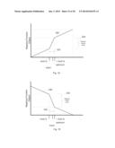 Determination of Optimum Tractor Reverse Speed diagram and image