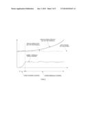 AUTO CRUISE DOWNHILL CONTROL METHOD FOR VEHICLE diagram and image