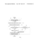 AUTO CRUISE DOWNHILL CONTROL METHOD FOR VEHICLE diagram and image