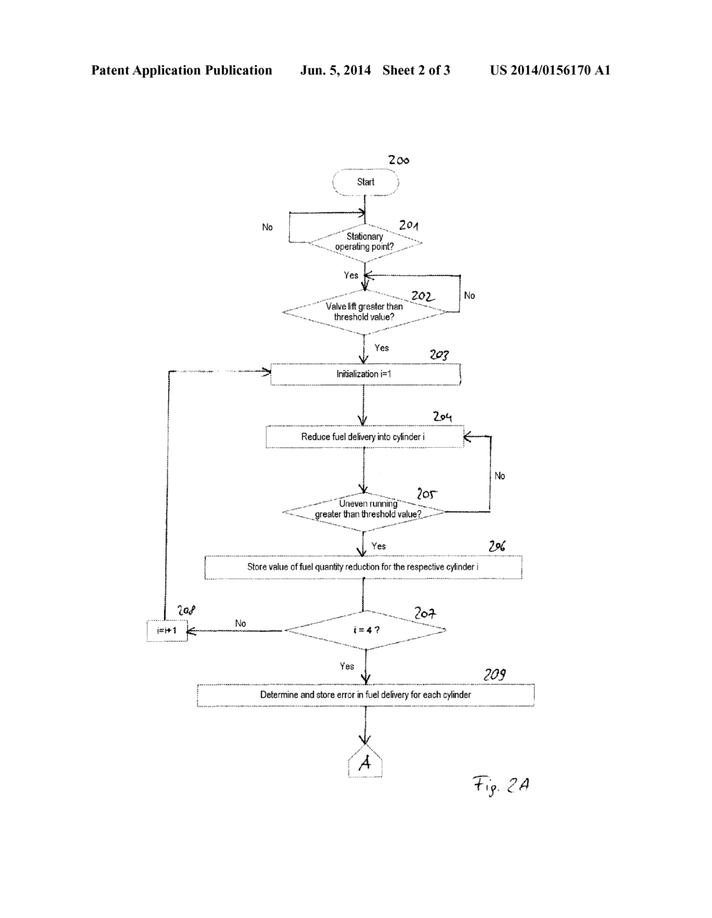 Method and Device for Controlling a Variable Valve Train of an Internal     Combustion Engine - diagram, schematic, and image 03