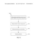 Reduction Of The Impact Of Hard Limit Constraints In State Space Models diagram and image